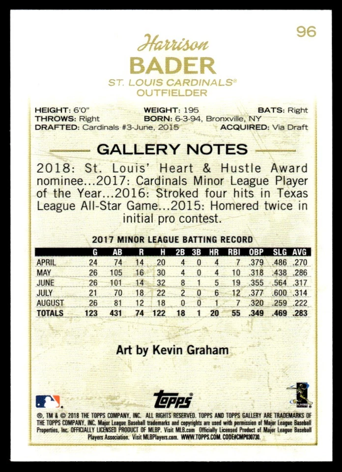 2018 Topps Gallery Harrison Bader Rookie St. Louis Cardinals #96 R5 - Image 2 of 2