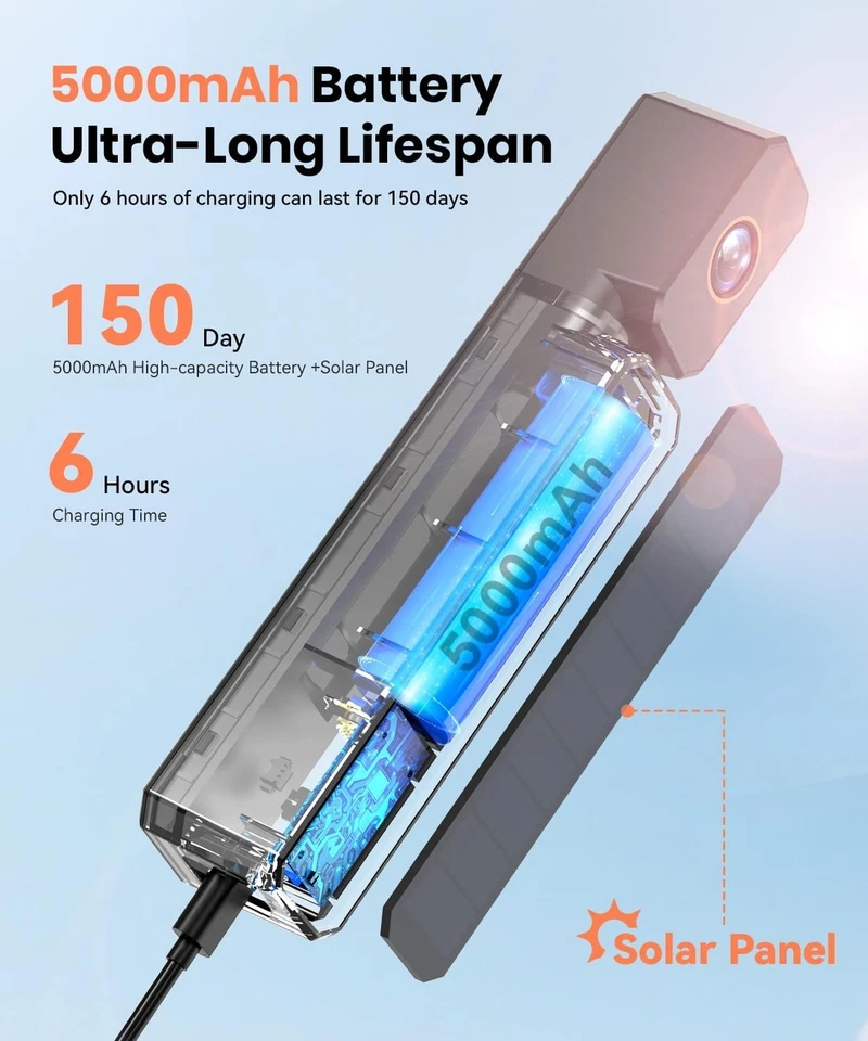 AUTO-VOX Solar 3APLUS MAX 7.2" DVR Portable Rückfahrkamera Kabellos - Bild 4 von 4