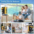 Misting Fan Portable Compatible for Dewalt 20V/60V Battery(No Battery) or USB Po 744110911152