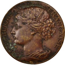 [#66451] Francja, Medal, Trzecia Republika Francuska, Biznes i przemysł, VF(30-3