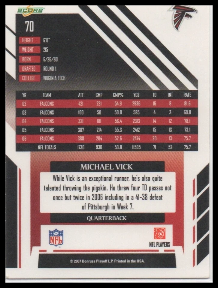 2007 Score - Glossy #70 Michael Vick QB Atlanta Falcons 🔥🏈🏈🔥 - Image 2 of 2