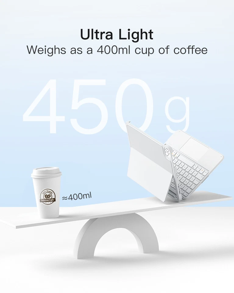 Inateck Keyboard Case Touchpad Detachable iPad 11 Gen A16,iPad 10,Air 7/6,Pro 11 - Image 2 of 4