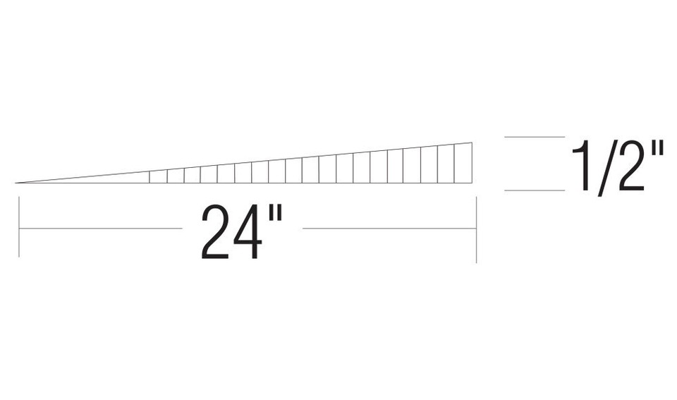 Lightweight Risers / Inclines / Foam Sheets For Track etc N OO Woodland ...