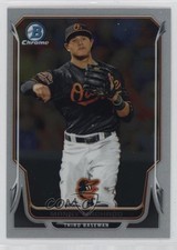 Click to enlarge Manny Machado