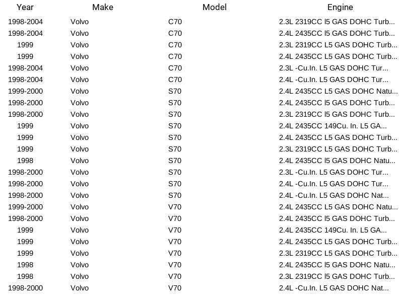 Módulo de bomba de combustible Airtex E8379M para Volvo 850 C70 S70 V70 1993-2004 Foto 3 de 4