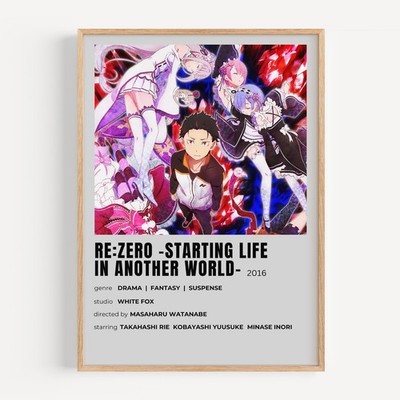 Re ZERO -Starting Life in Another World- 1 Anime Poster Ar Print