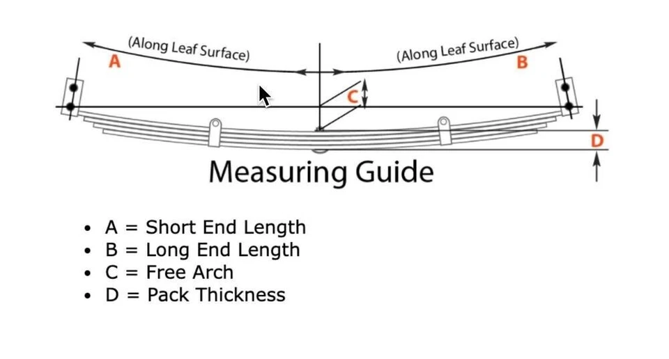 1 paquete de 4 resortes de hoja traseros HUSKY para Jeep CHEROKEE 1984-01 con bujes. Foto 3 de 4