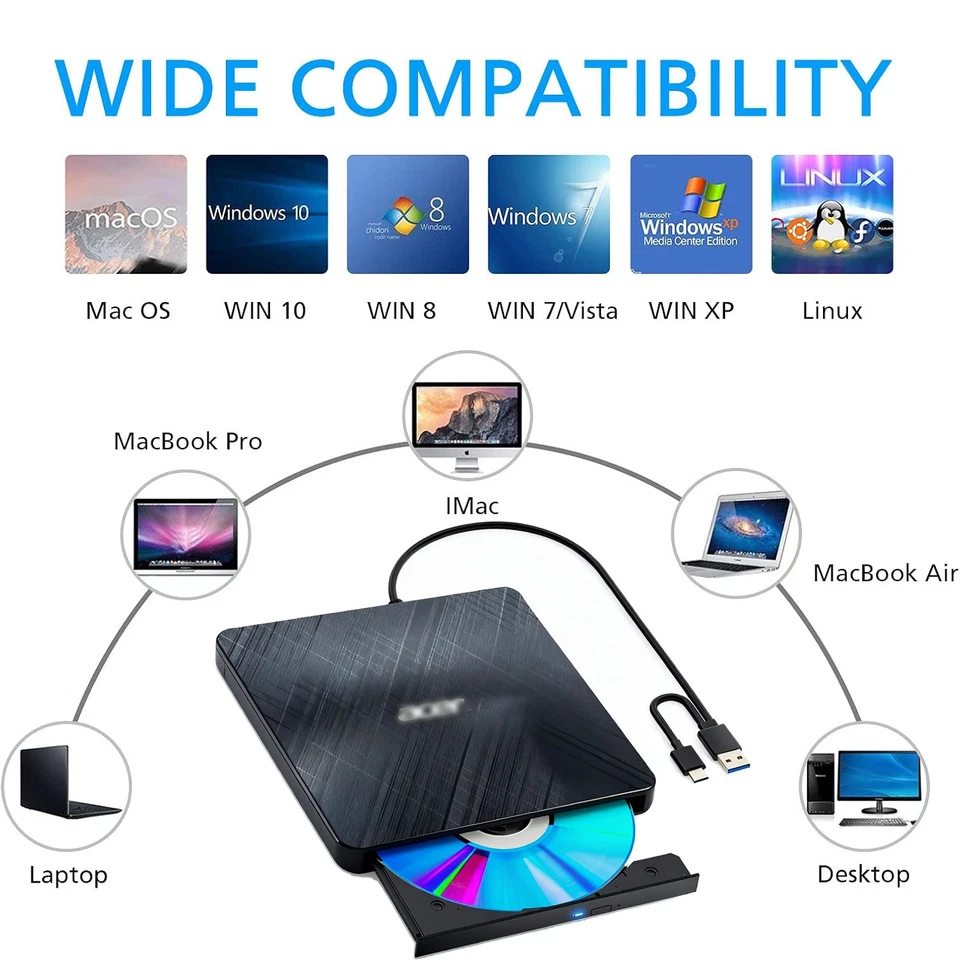 USB 3.0 Player Burner Writer for PC Laptop Windows 11 10 External CD DVD Drive - Image 3 of 4