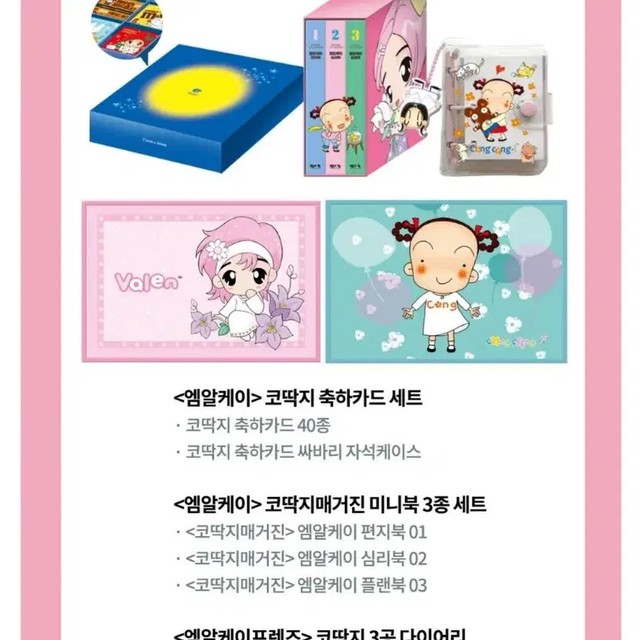 MRK KODAK All-in-One Limited Edition Package, New, Collectible