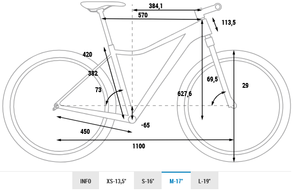 Stereo 160 Mtb Cube Fritzz 2014 Cube Fritzz 160 HPA TM
