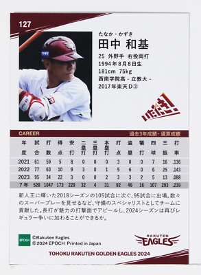 KAZUKI TANAKA - 2024 Epoch Baseball Golden Eagles Trading Card | eBay