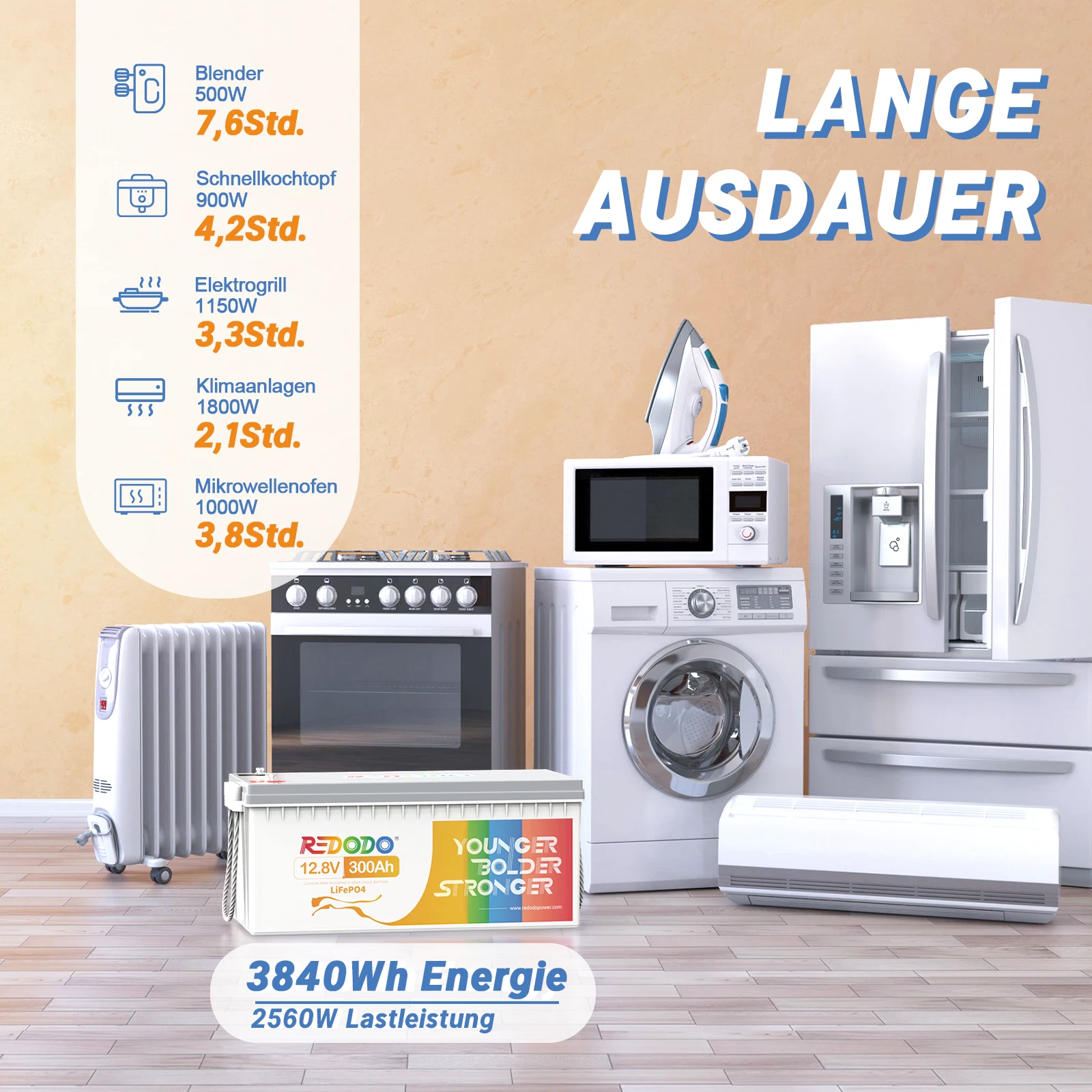 Bild 6 von 8