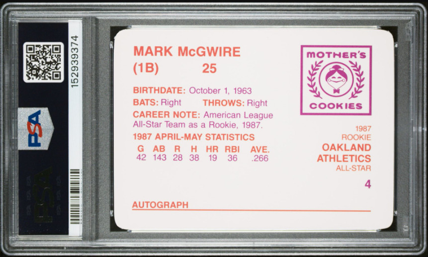 1987 Mother's Cookies Mark McGwire Signed Baseball Card #4 PSA 8 DNA 8 Certified view 3