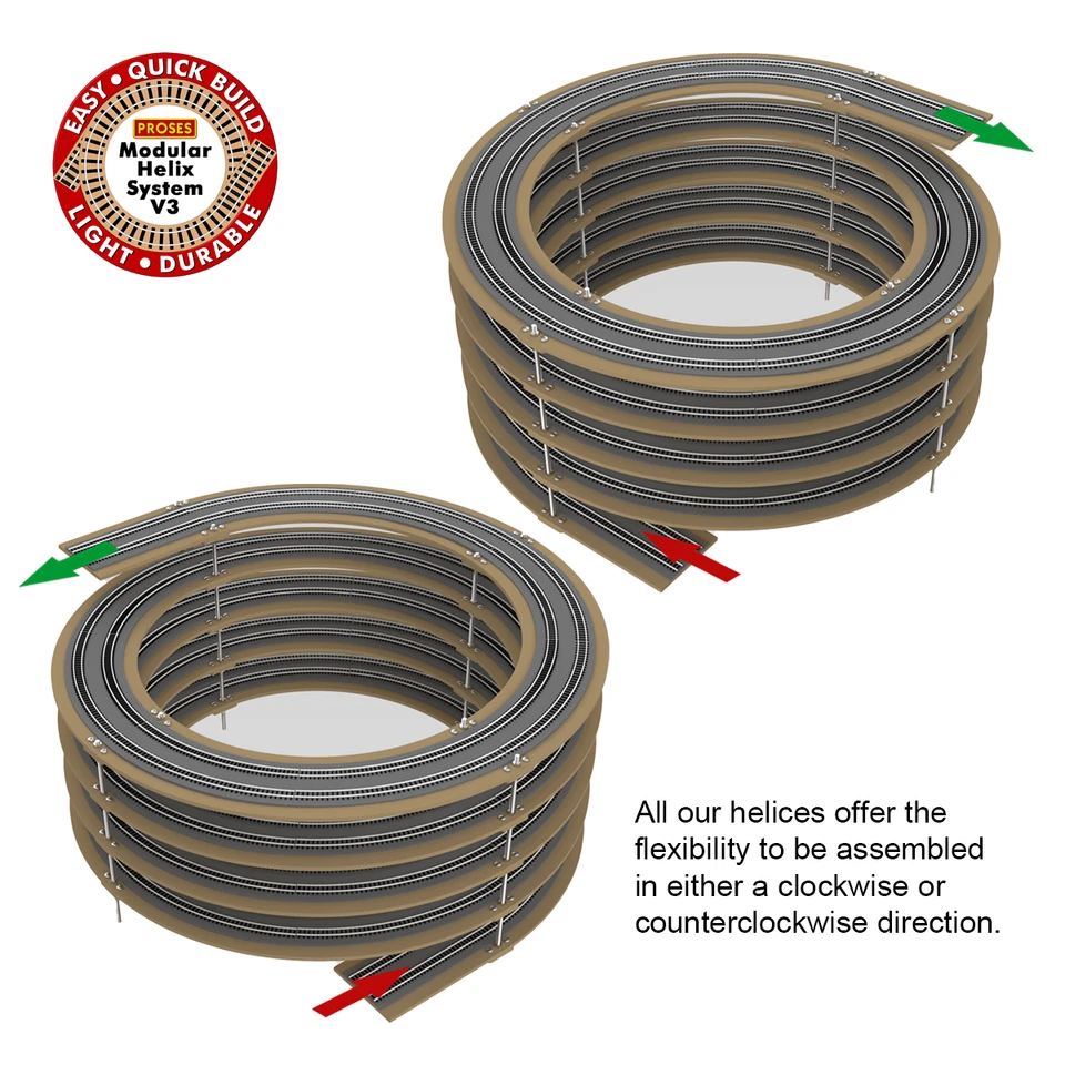 Z Scale / Gauge Model Train Helix for Marklin Z and all Flexible Tracks - Image 3 of 4