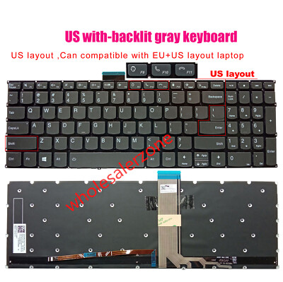 New US Backlit Keyboard For Lenovo ThinkBook 15 G3 ACL,15 G3 ITL,15G4 ABA laptop