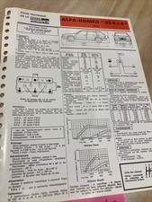 Revue technique Alfa Romeo ALFA 33