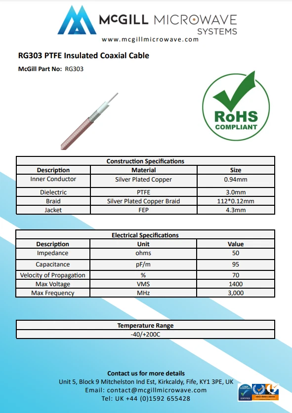 RG303 Coaxial Cable Flexible Low Loss PTFE FEP Silver Plated High Temp - Image 2 of 3