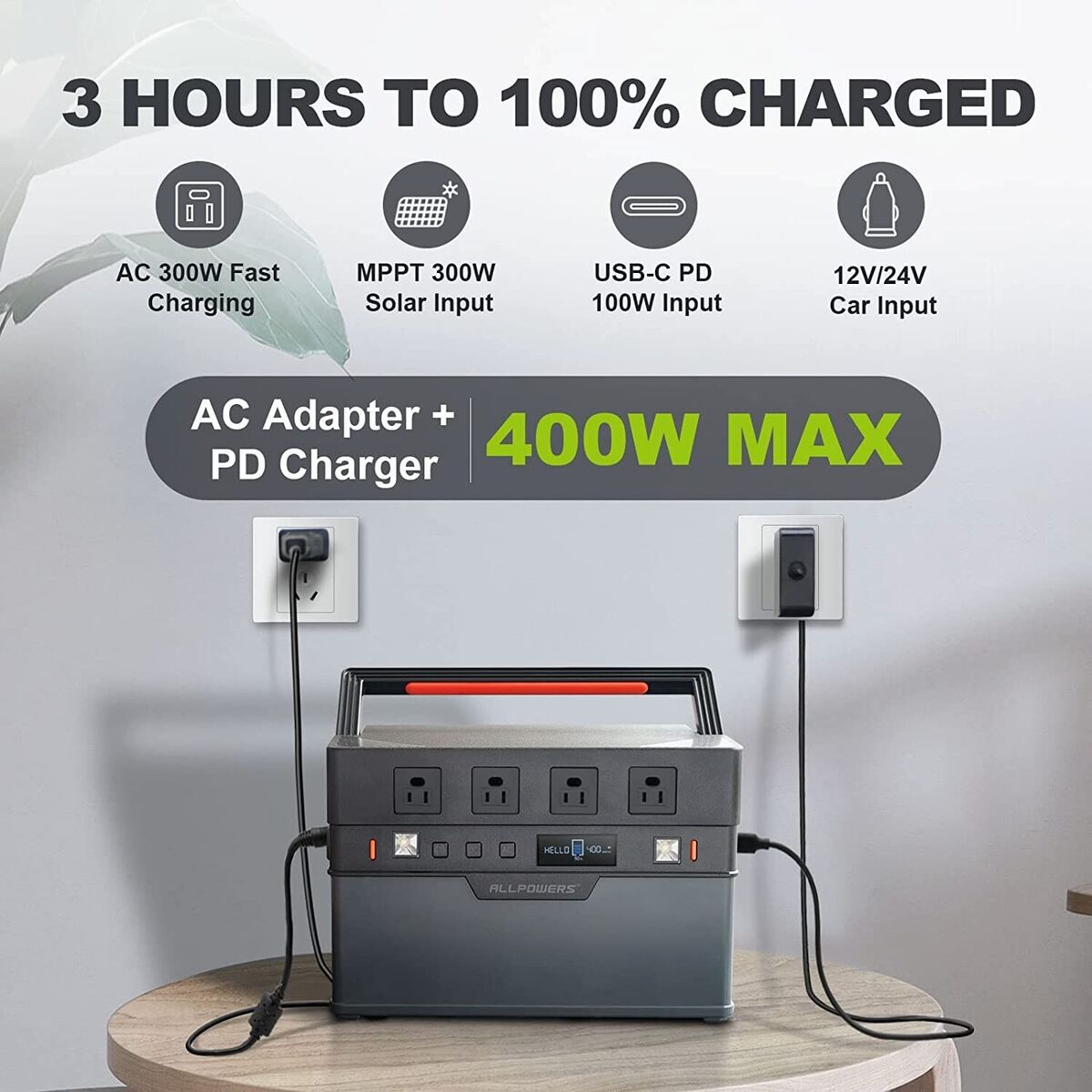 ALLPOWERS S1500 Portable Power Station 1500W 1092Wh Solar ALLPOWERS S1500 Portable Power Station 1500W 1092Wh Solar