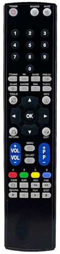 VINABTY RM-ED022 Ersatz Fernbedienung Passend Für Sony TV KDL-32BX400