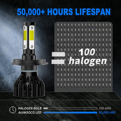 For Mitsubishi Galant 1999-2003 LED Headlight Bulbs Hi-Lo Fog Beam Super Bright - Picture 11 of 15