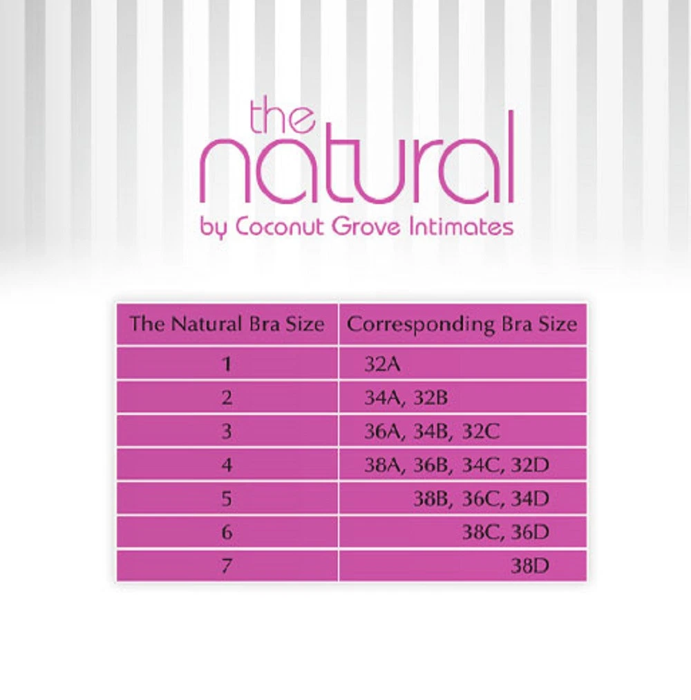 natural-breast-size-chart