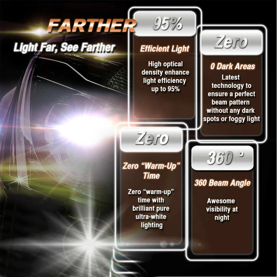 9012 LED Headlight Bulbs High/Low Beam for Ford Police Interceptor Sedan 13-2019 - Image 4 of 4