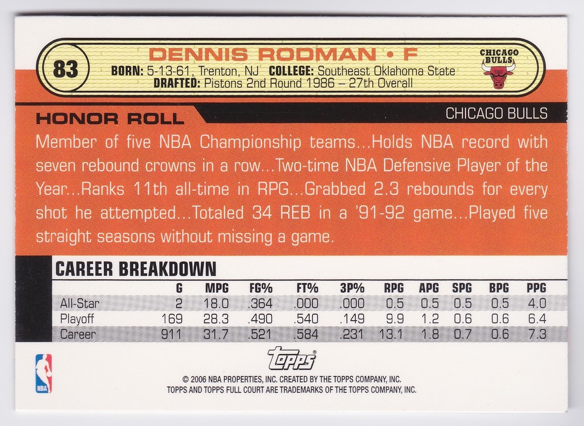 2006-07 Topps Full Court Dennis Rodman #83 (Horizontal Dive) Bulls