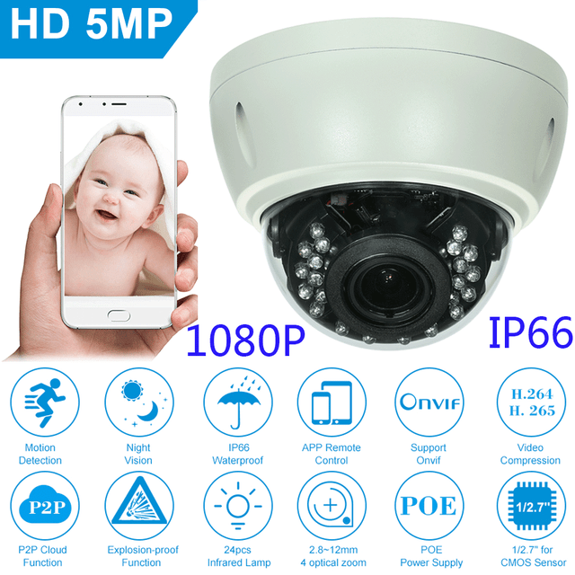 HJT 1080P IP Camera Auto Zoom 2.8-12mm HD Network P2P Outdoor Security IR Night