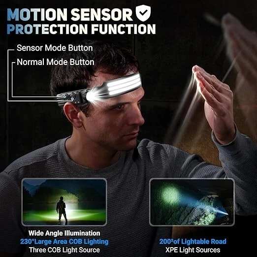 Powerful Rechargeable Headlamp with Waterproof Lumens Battery - Image 3 of 4