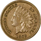 1863 Indian Cent