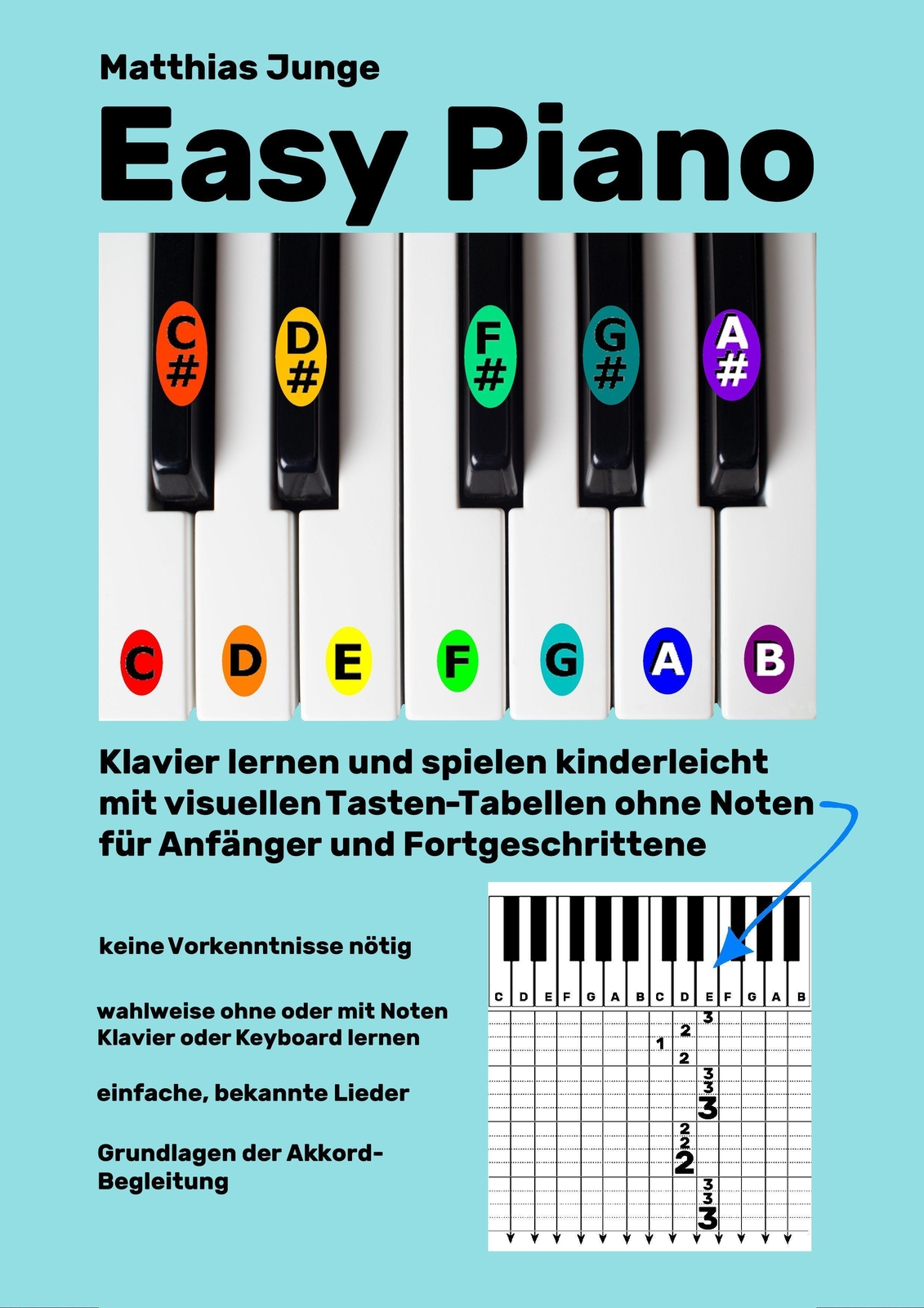 Thumbnail - Easy Piano, Matthias Junge