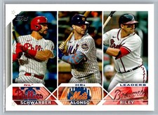2023  Topps #178 NL HRs Leaders