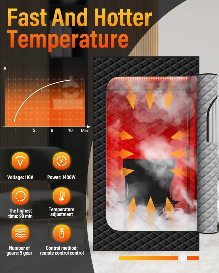 Caja Sauna Infrarroja, Tienda Sauna de Vapor Portátil con Vaporizador 3L/1400W, Vatio de 5 Capas Foto 3 de 4