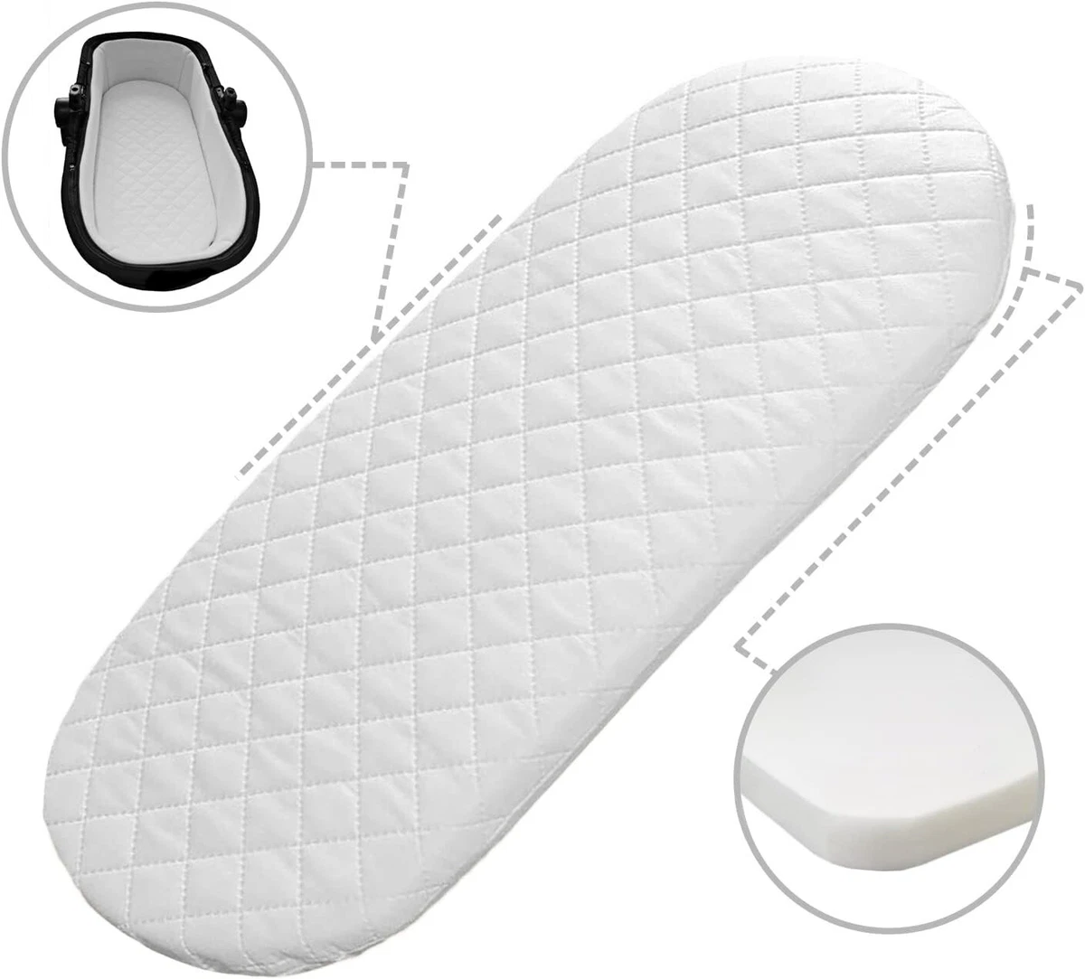 Jardins De Luxe Soft Baby Moses Pram Basket Extra Thick 4CM cushy cumfy