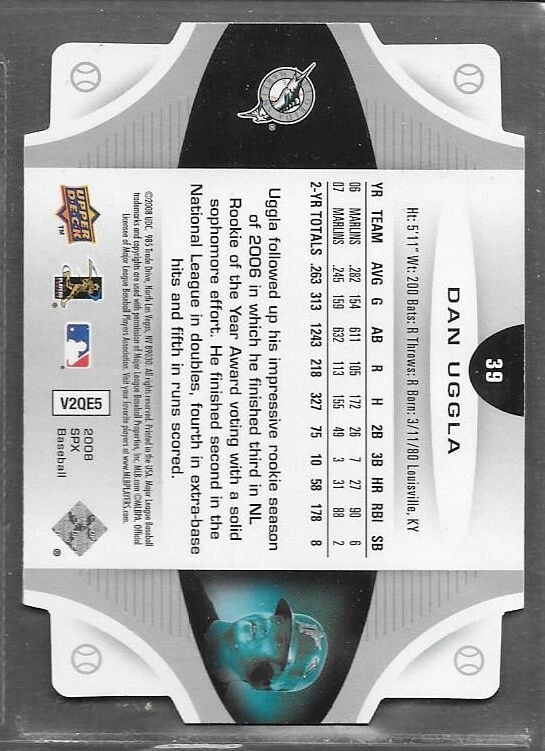 2008 Upper Deck SPx #39 DAN UGGLA - Florida Marlins - NM/Mint - Image 2 of 2