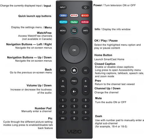 Control Remoto Para Smart TV Televisores Multiples Modelos Universal - Picture 2 of 12