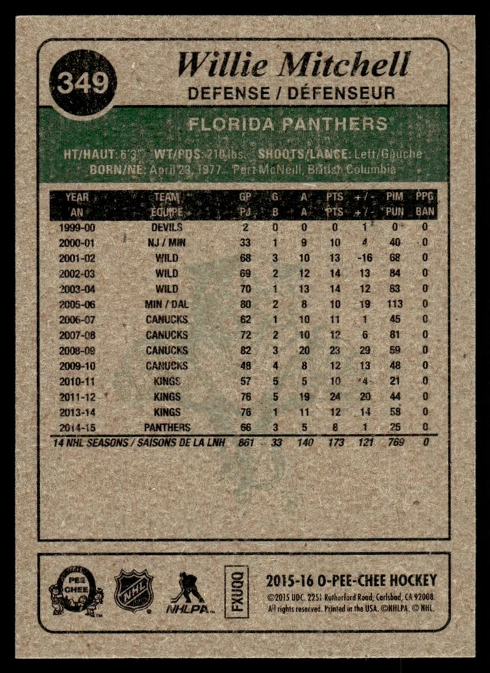 2015-16 O-Pee-Chee Retro Willie Mitchell Florida Panthers #349 - Image 2 of 2