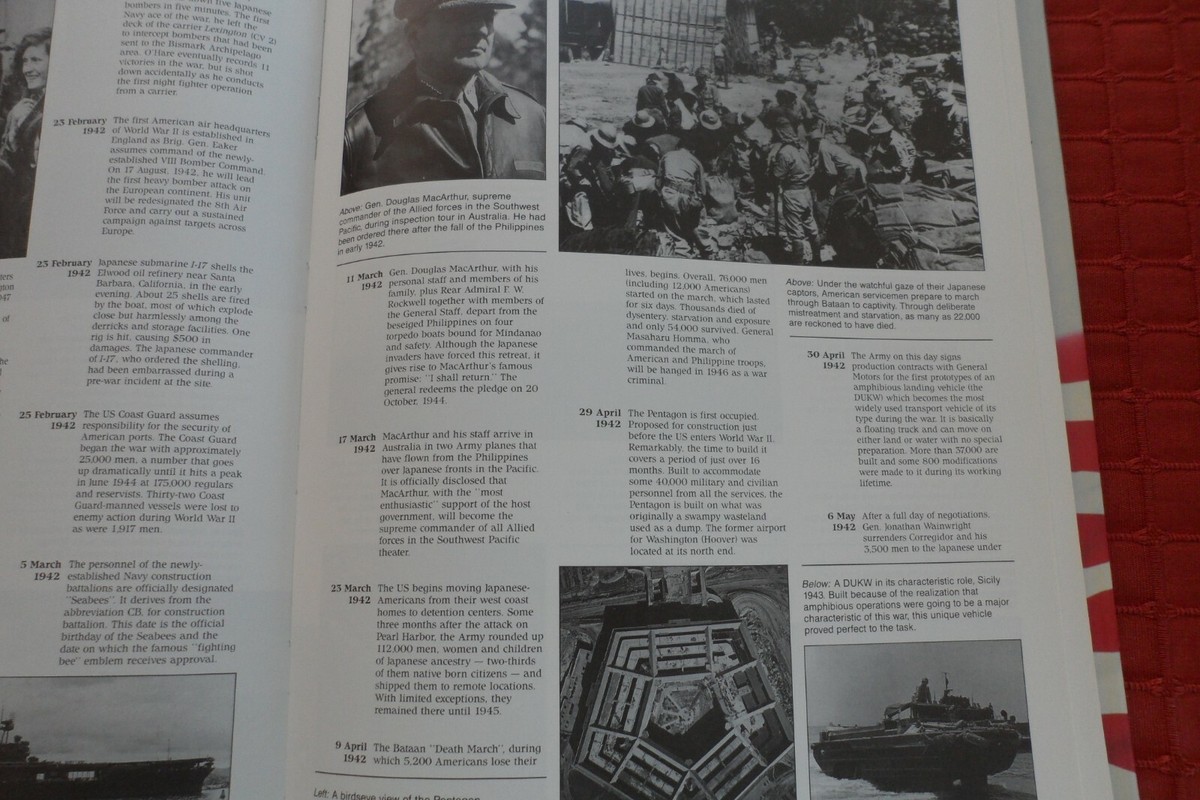 United States Military Almanac- Compendium of Over 200 Years of