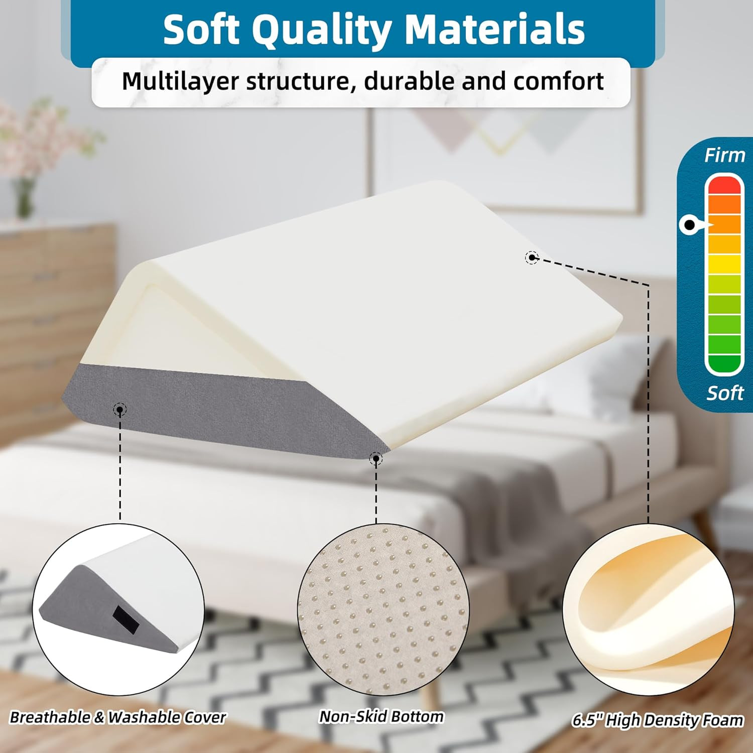 6Pcs Bed Wedge Pillow Set, Orthopedic Memory Foam Wedge for Back Pain Relief