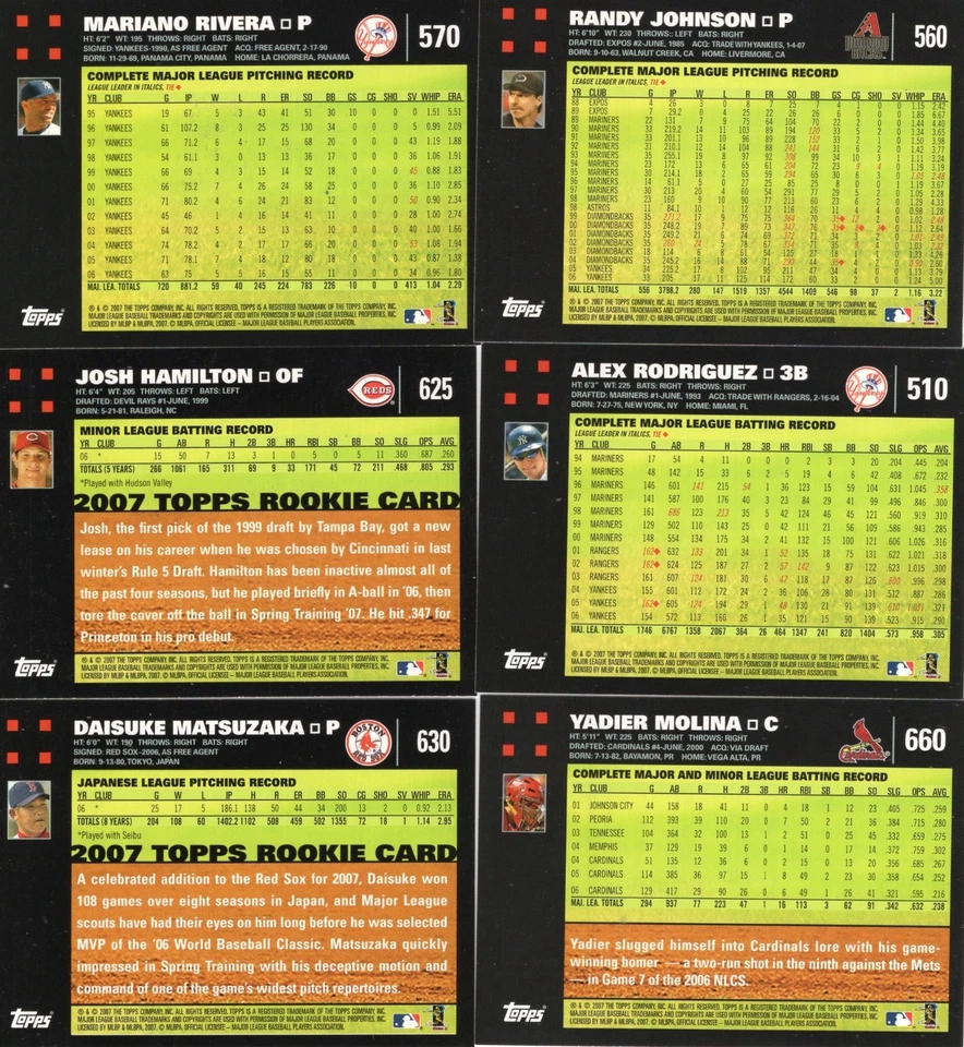 2007 Topps Series 2 Baseball Base Vet & Rookie Cards - #500-660 - Your Pick! - Image 2 of 2