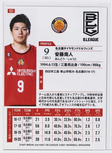 SHUTO ANDO (DOLPHINS) -2021 B.LEAGUE Basketball Trading Card 2nd Half - Imagen 3 de 3