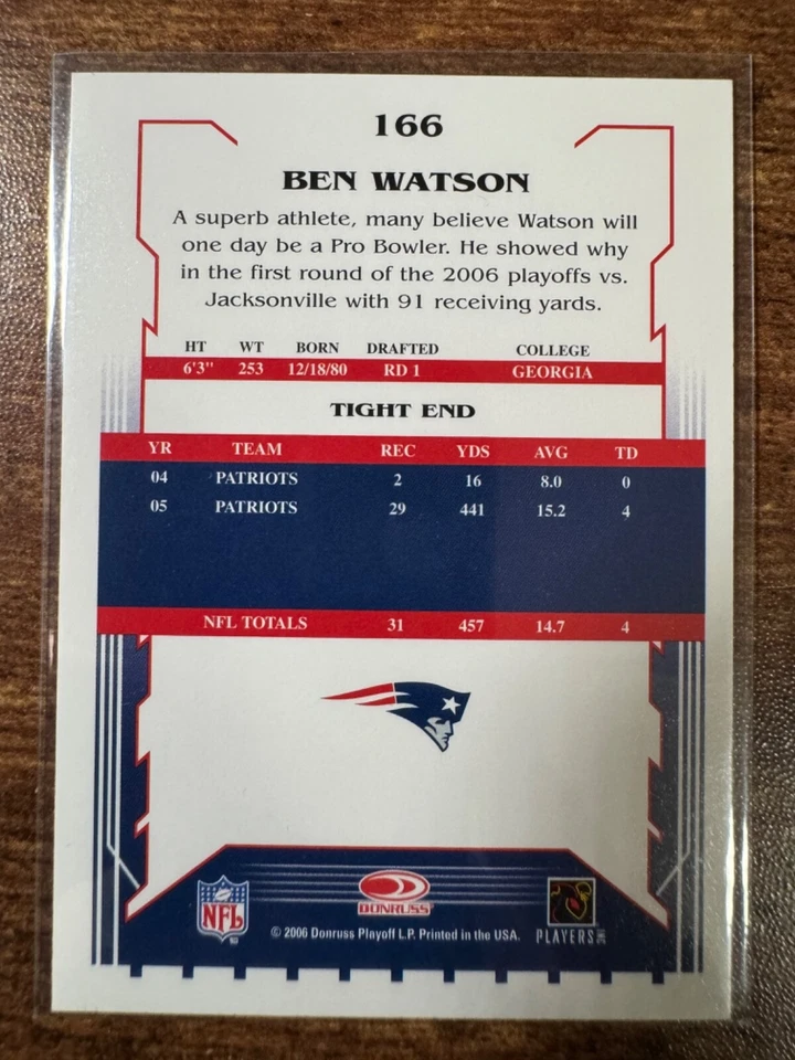 2006 Score #166 Ben Watson New England Patriots - Image 2 of 2