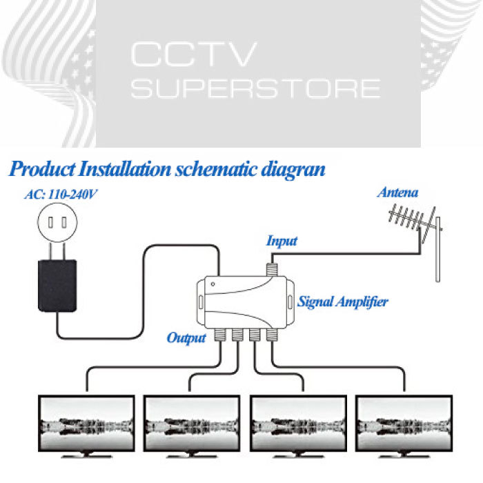 Schematic Over The Air Antenna Signal Booster Tv Antenna Amplifier