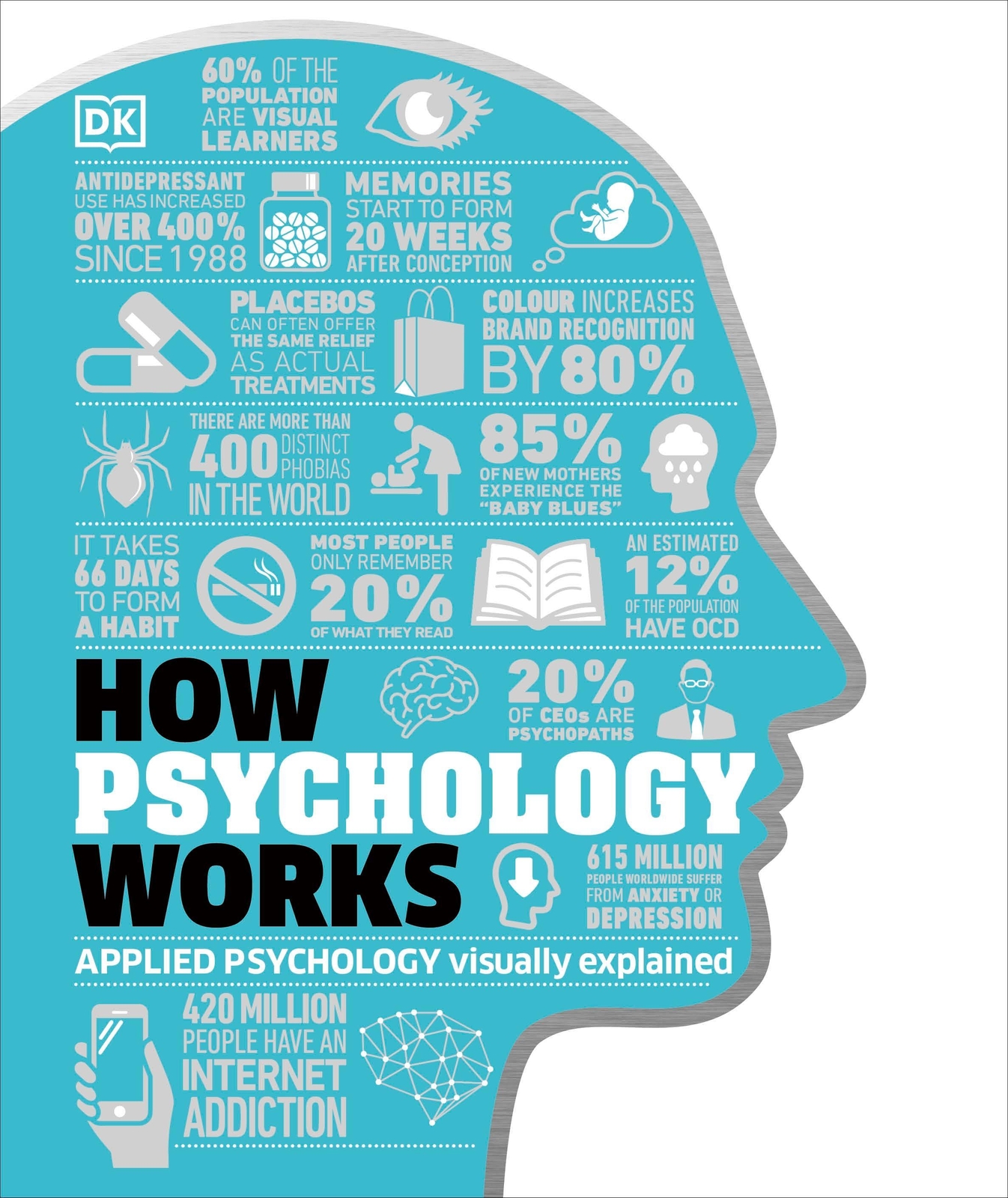 Thumbnail - How Psychology Works Jo Hemmings