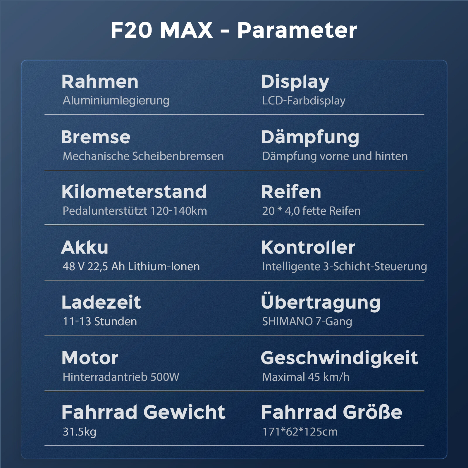Bild 20 von 45