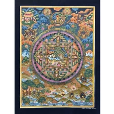 24k Gold Traditional Mandala Thangka Painting, Hand-Painted Art for Yoga & Decor