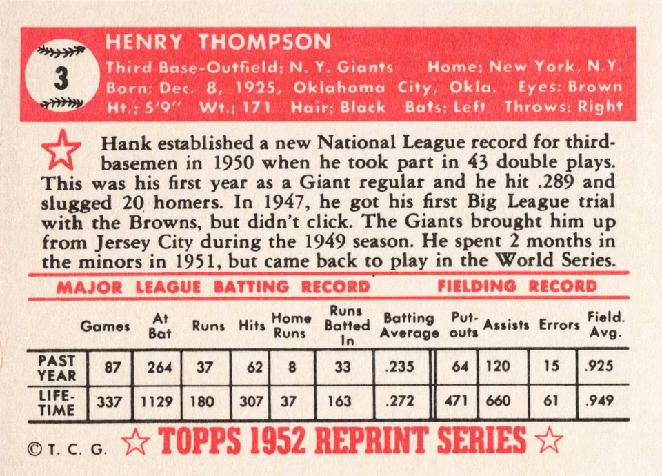 1983 Topps Baseball 1952 Reprint Hank Thompson New York Giants #3 - Image 2 of 2