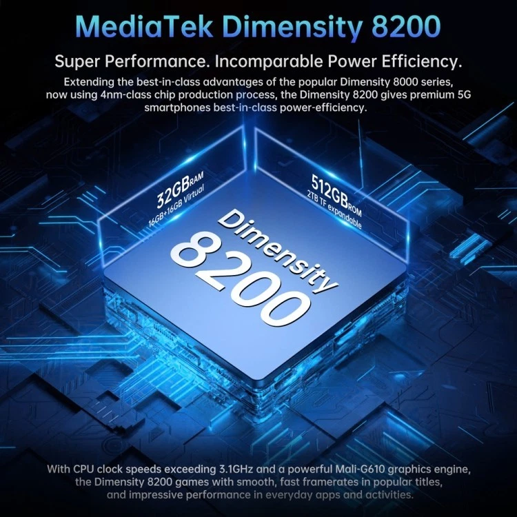 Unihertz 8849 Tank Pad Rugged Tablet PC & Projector, 16GB+512GB, Android 14. - Image 4 of 4