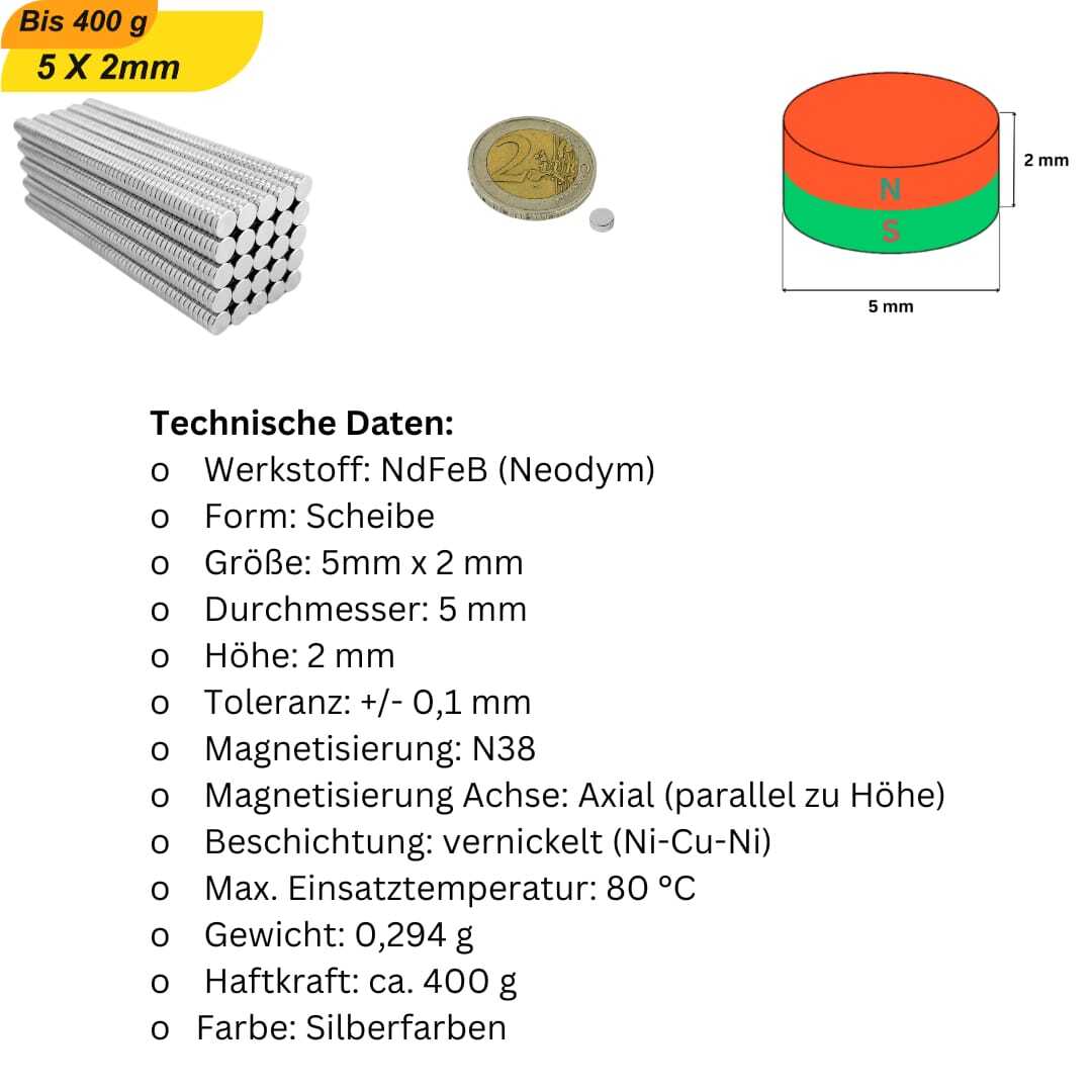 Bild 11 von 59