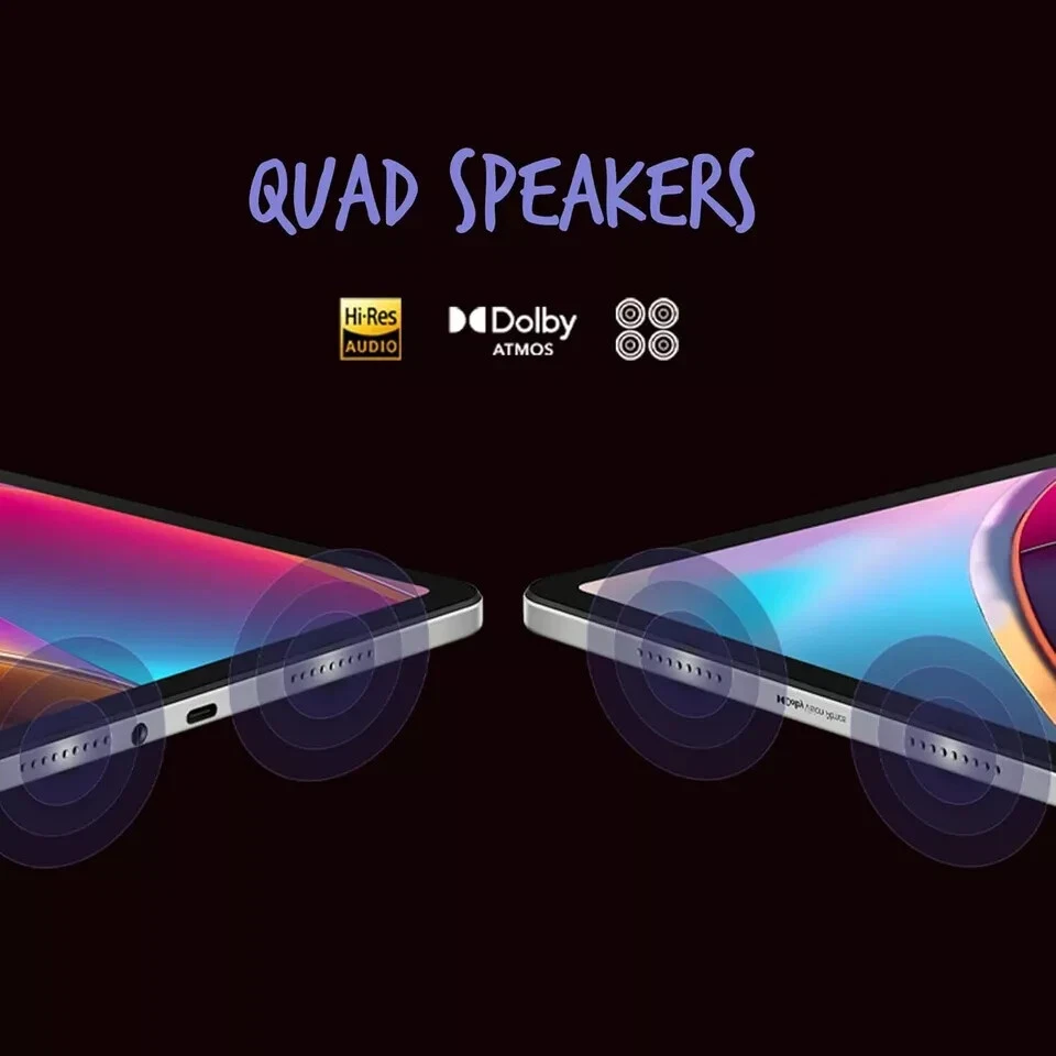 Redmi Pad Pro Grey 12.1" 6GB, 128GB Snapdragon 7s Gen 2 Wi-Fi 6 Global Version - Image 3 of 4